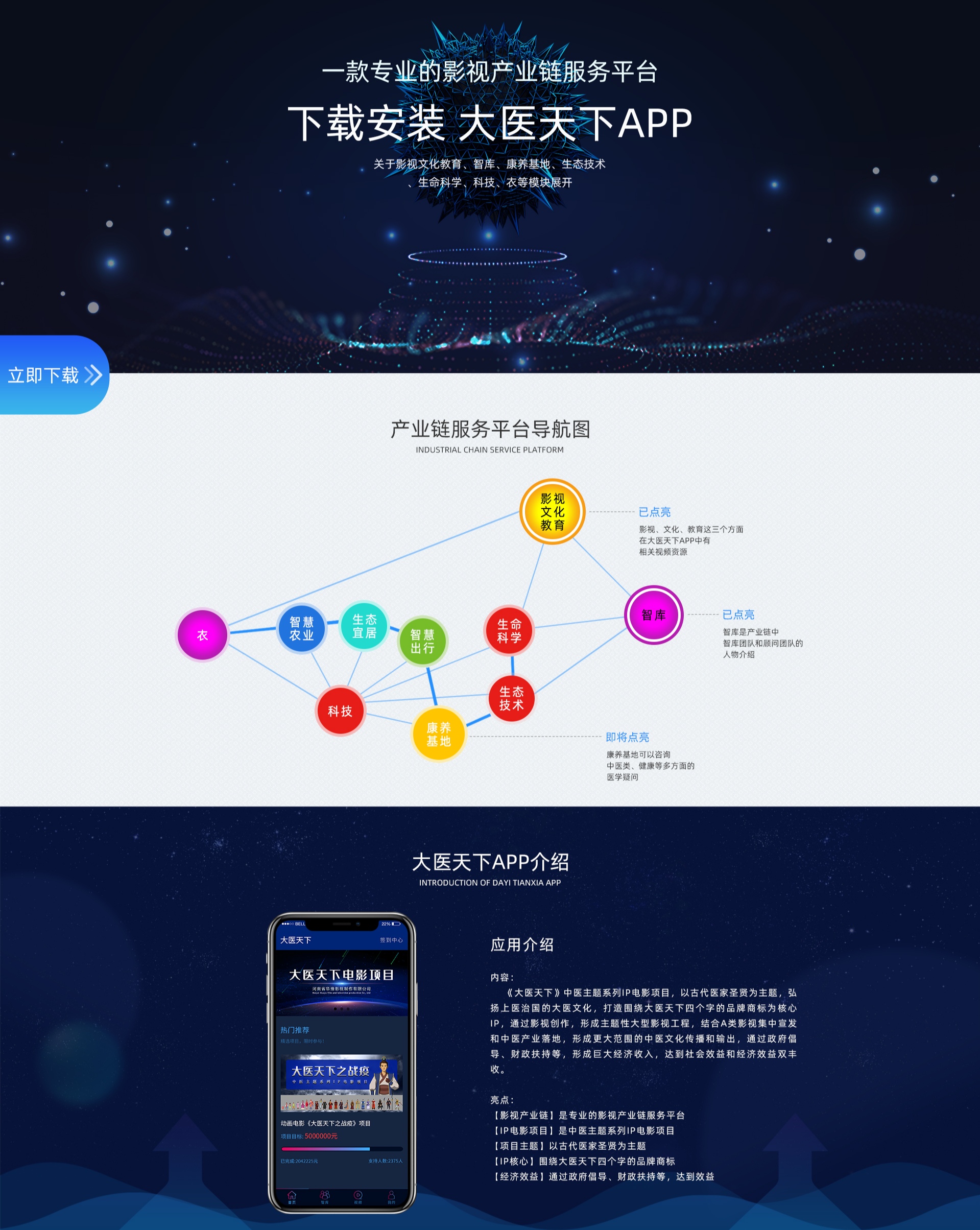 大医天下影视产业链服务平台APP正式上线发布！